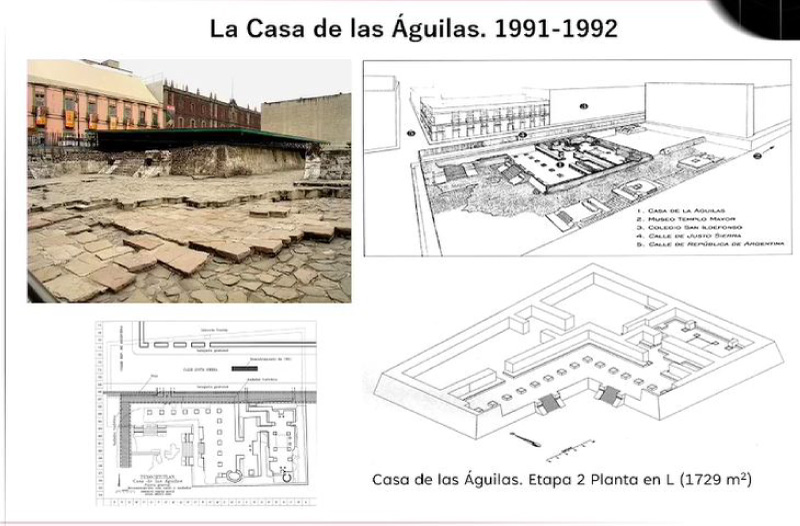 Galería