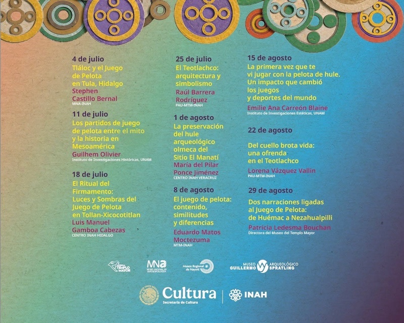 Radiografía del rock